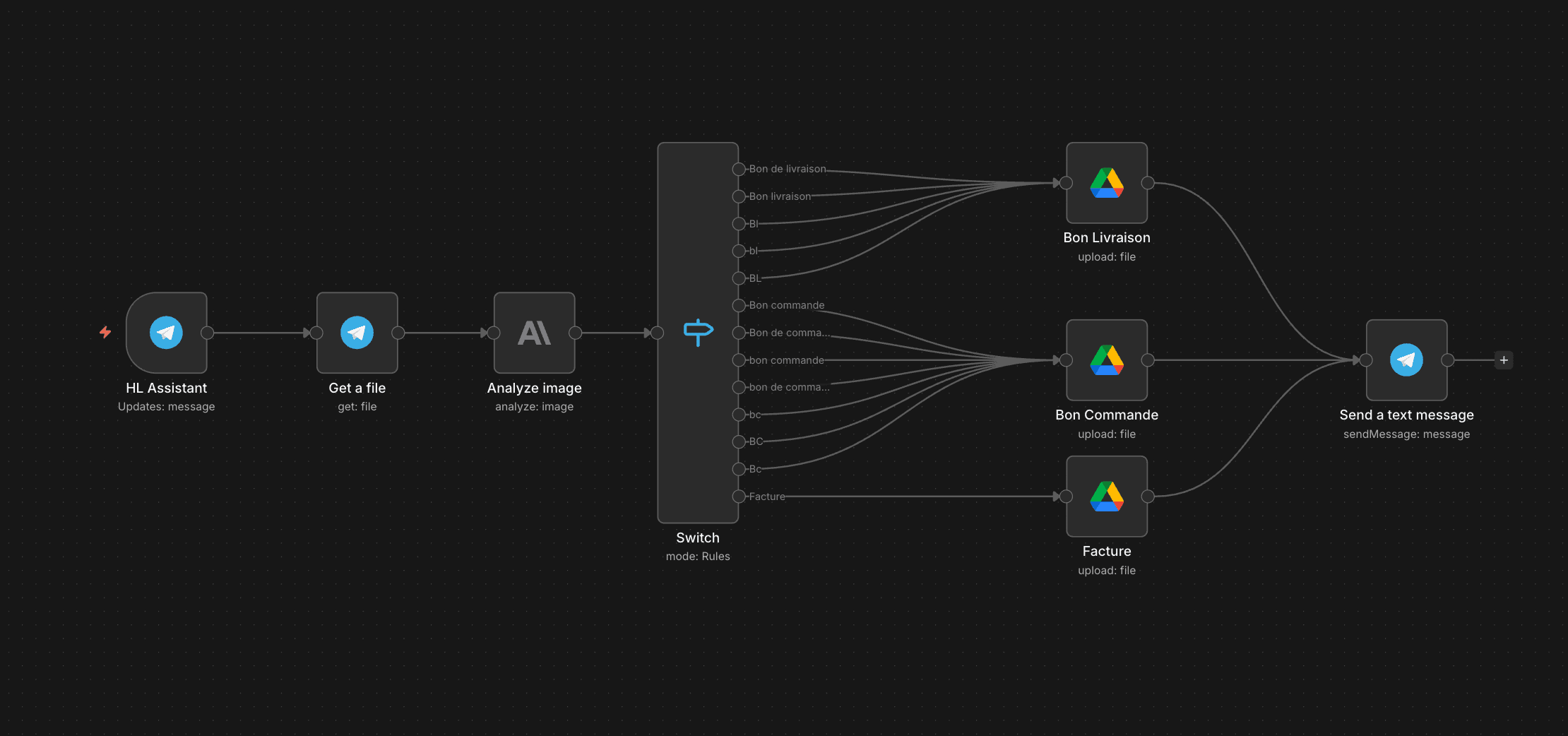 Agent IA Pisciniste — Classement automatique de documents pour HL Piscines & Spas